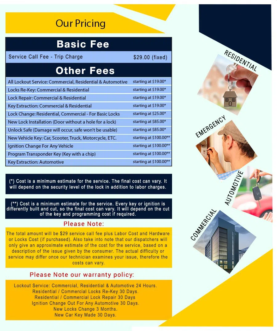 Byberry PA Locksmith Store, Byberry, PA 215-995-6630